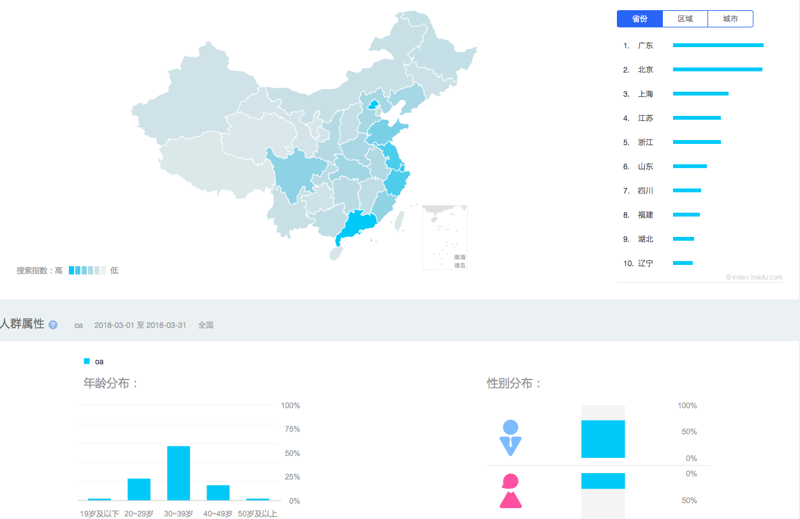 探秘河南小程序开发：构建智慧生活的新篇章