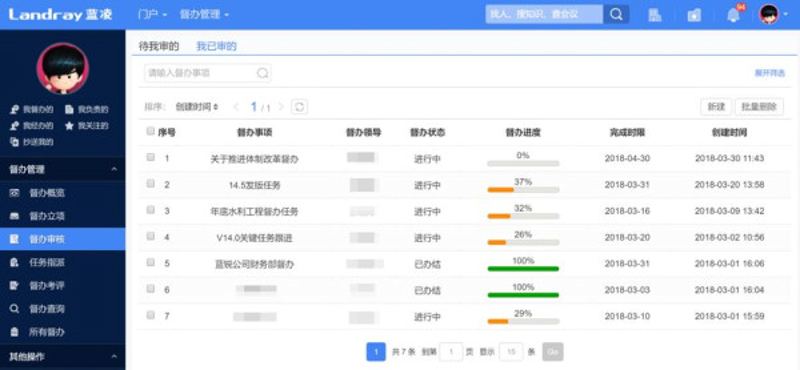 企业管理系统定制：应对信息化时代挑战的新引擎
