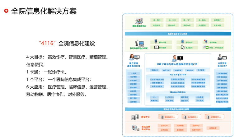 河南软件开发行业的最新趋势