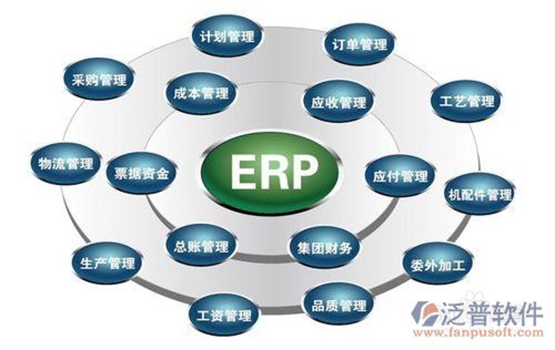 软件开发行业的风向标——河南